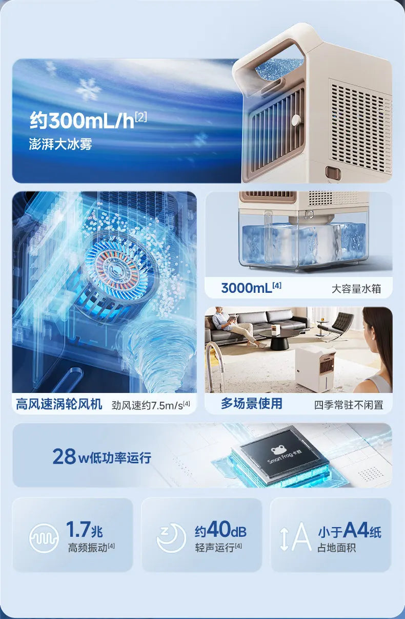 Mist Cooling Fan Portable Evaporative Air Cooler Quiet Desktop & Floor Dual Use Mini Air Conditioner Fan for Kitchen Home