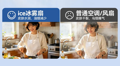 Powerful No Punch Wall Hanging Ice Mist Fan Mini Kitchen Cooling Air Conditioner Ceiling Mount Cooler Fan
