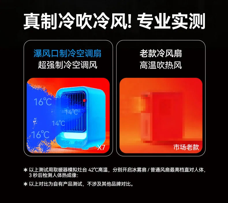 Powerful No Punch Wall Hanging Ice Mist Fan Mini Kitchen Cooling Air Conditioner Ceiling Mount Cooler Fan