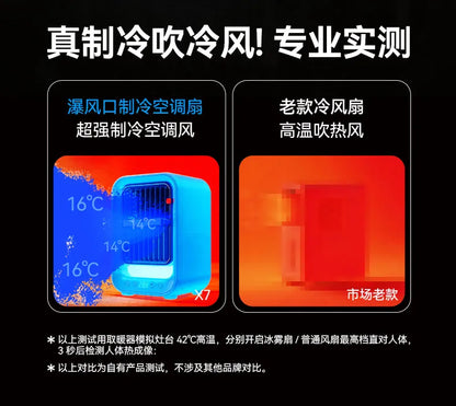 Powerful No Punch Wall Hanging Ice Mist Fan Mini Kitchen Cooling Air Conditioner Ceiling Mount Cooler Fan