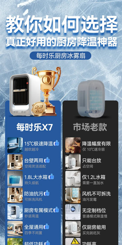 Powerful No Punch Wall Hanging Ice Mist Fan Mini Kitchen Cooling Air Conditioner Ceiling Mount Cooler Fan
