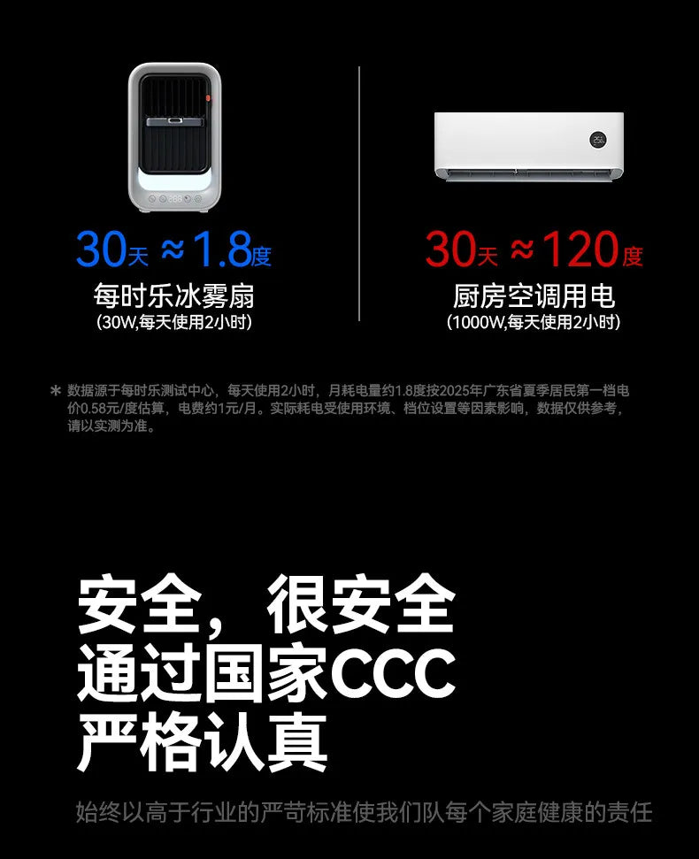 Powerful No Punch Wall Hanging Ice Mist Fan Mini Kitchen Cooling Air Conditioner Ceiling Mount Cooler Fan